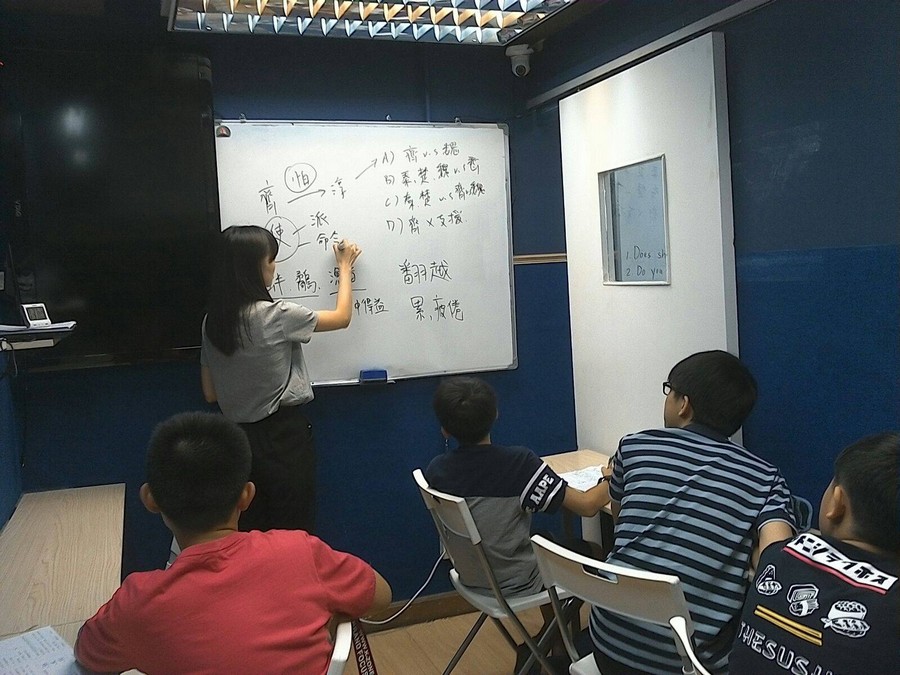 1. Does sh 越. ワ.ita) (the NO FOC,lecture,seminar,technology,communication,classroom