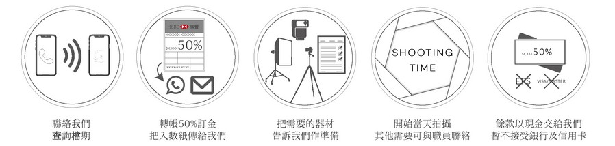 50% SHOOTING TIME su.. 5 0% 聯絡我們 查詢檔期 轉帳50%訂金 把入數紙傳給我們 把需要的器材 告訴我們作準備 開始當天拍攝 其他需要可與職員聯絡 餘款以現金交給我們 暫不接受銀行及信用卡,white,text,footwear,font,product